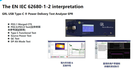 pc161131674-iec_62680_1_2_iec_62680_1_3_usb_type_c_compliance_testing_plan.jpg