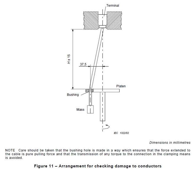glass impact testing device manufacturers