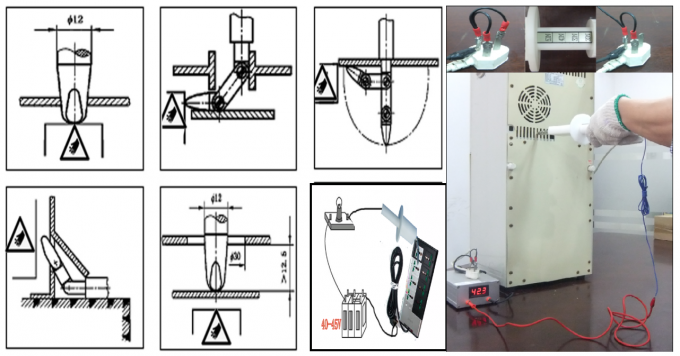 best coefficient of foam press tester