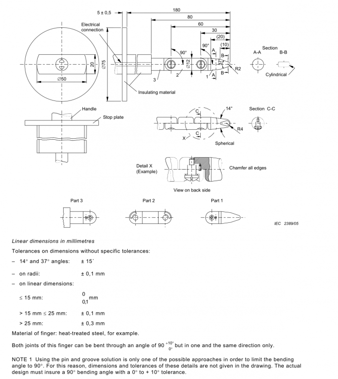 ipx6 waterproof standard