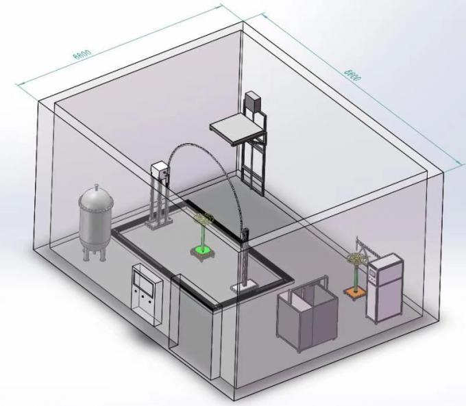 industrial furnace muffles