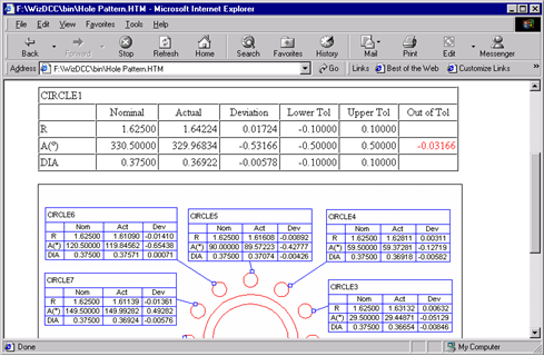 constant temperature and humidity chamber