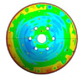 pendulum impact tester quotes