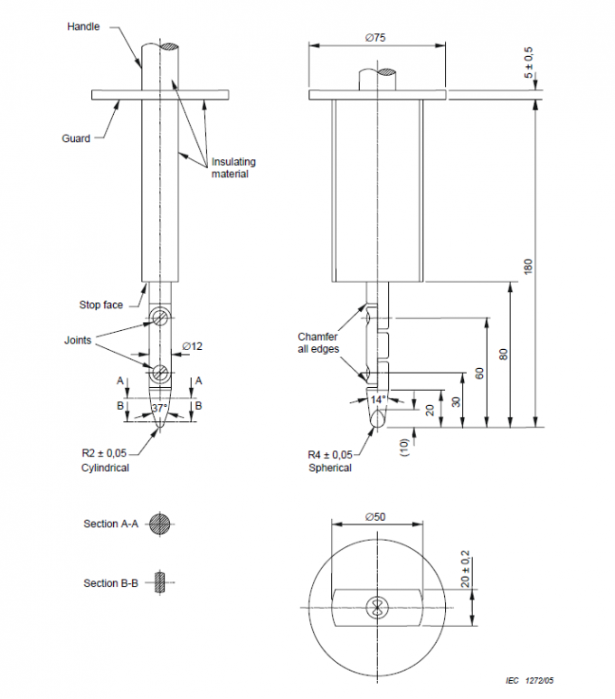 fabric strength testing machine