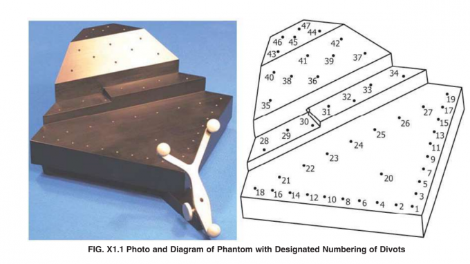 internal plybond tester quotes