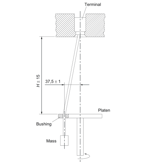 what does ipx waterproof mean