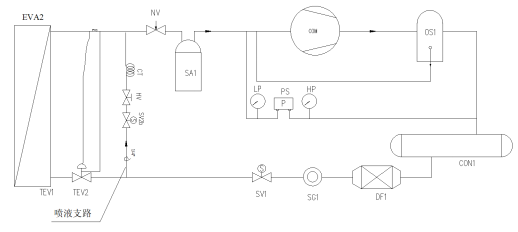 electronic yarn strength machine manufacturer