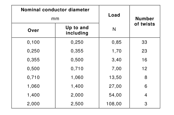 china folding tester supplier