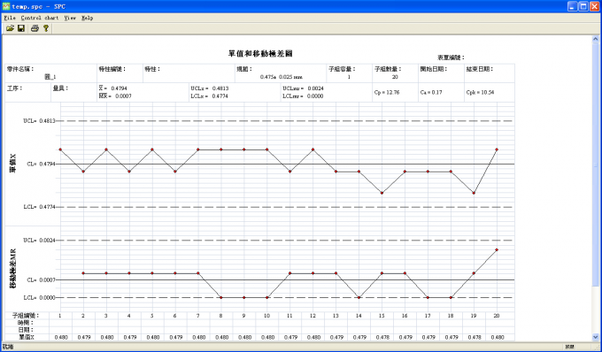 testing equipment china