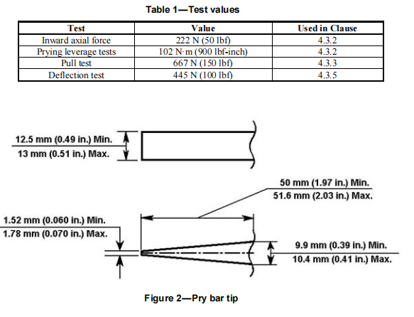 zipper testing machine