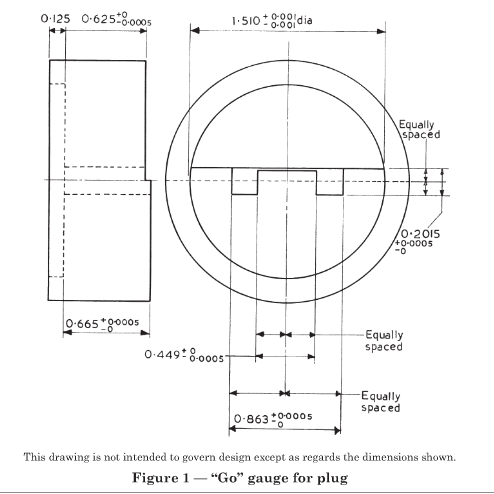 internal plybond tester quotes