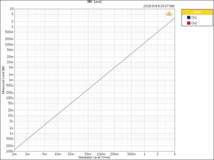 drop tester manufacturer