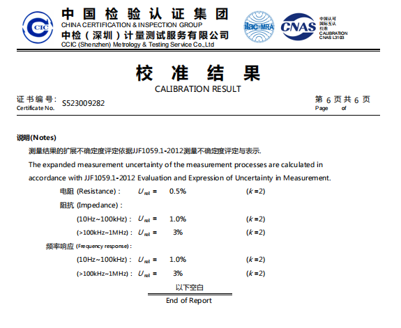 textile fiber testing equipment