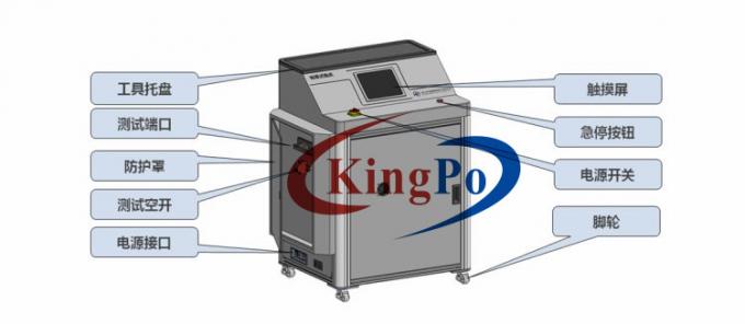 fabric tearing tester manufacturer