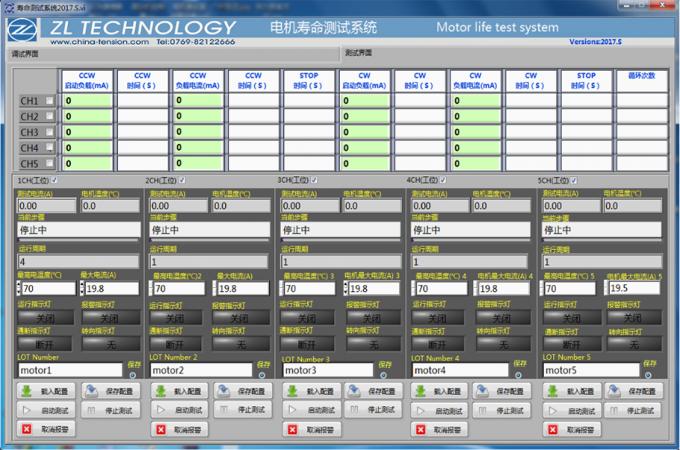 concora medium fluter tester quotes
