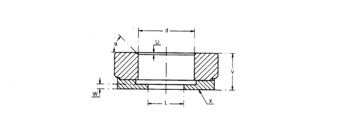 discount coefficient of foam press tester