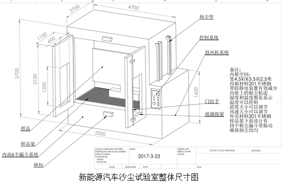 ect test sample papers