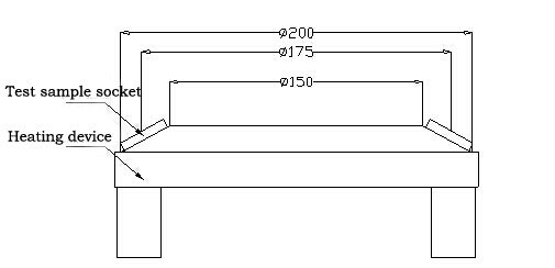 tensile force