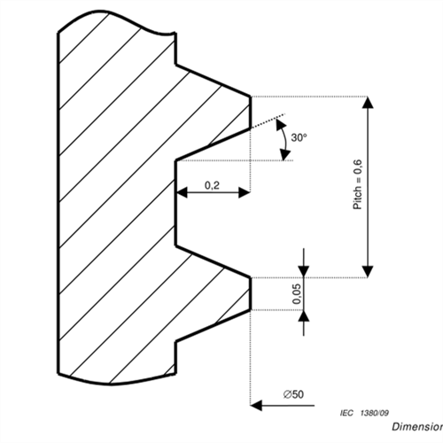 tensile strength of foam tester