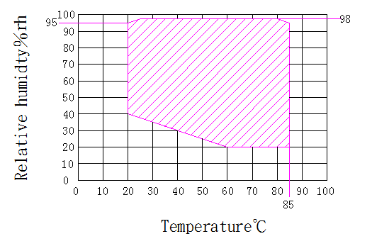 mold steel ag email