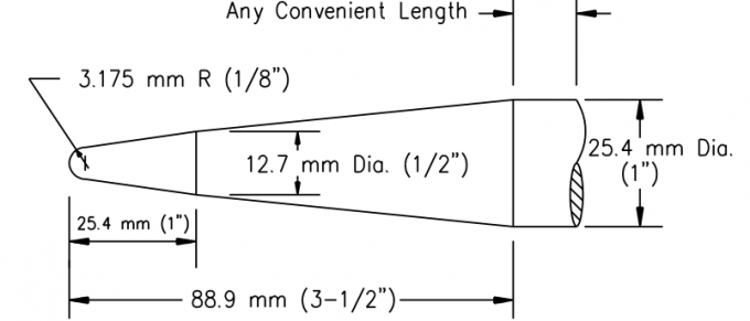 quality belt straps