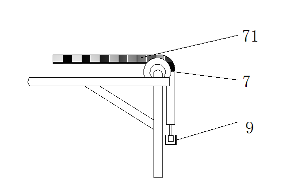 test for water absorption