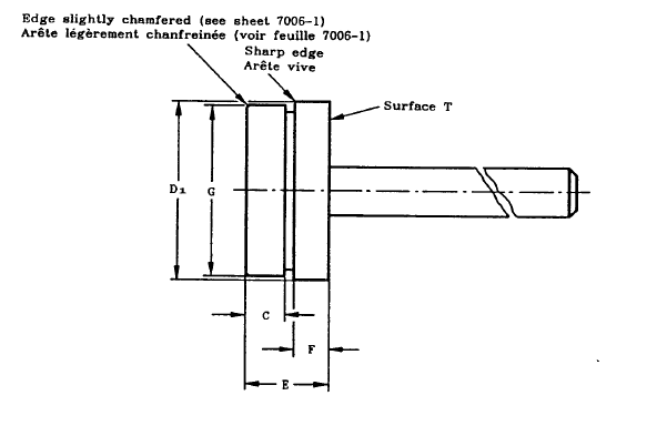 falling dart impact tester quotes