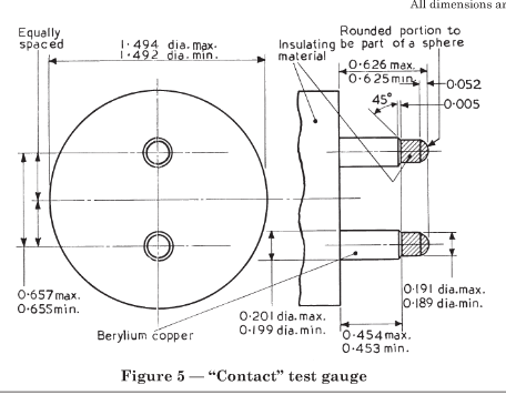 paint rub tester manufacturer