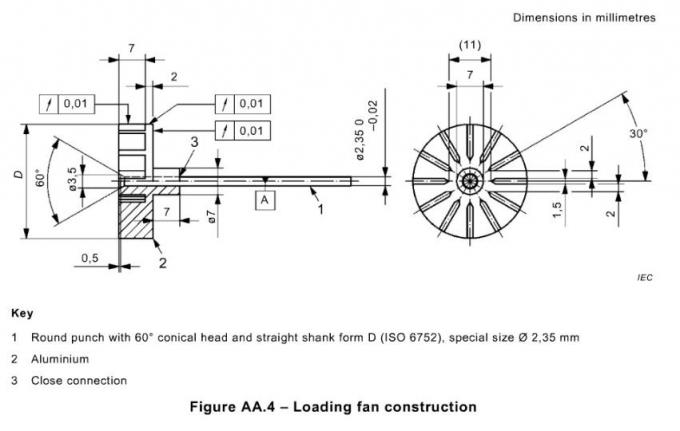 falling dart impact tester quotes