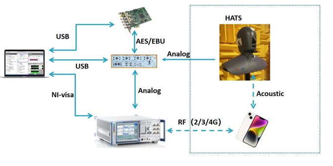 used tensile testing machines for sale